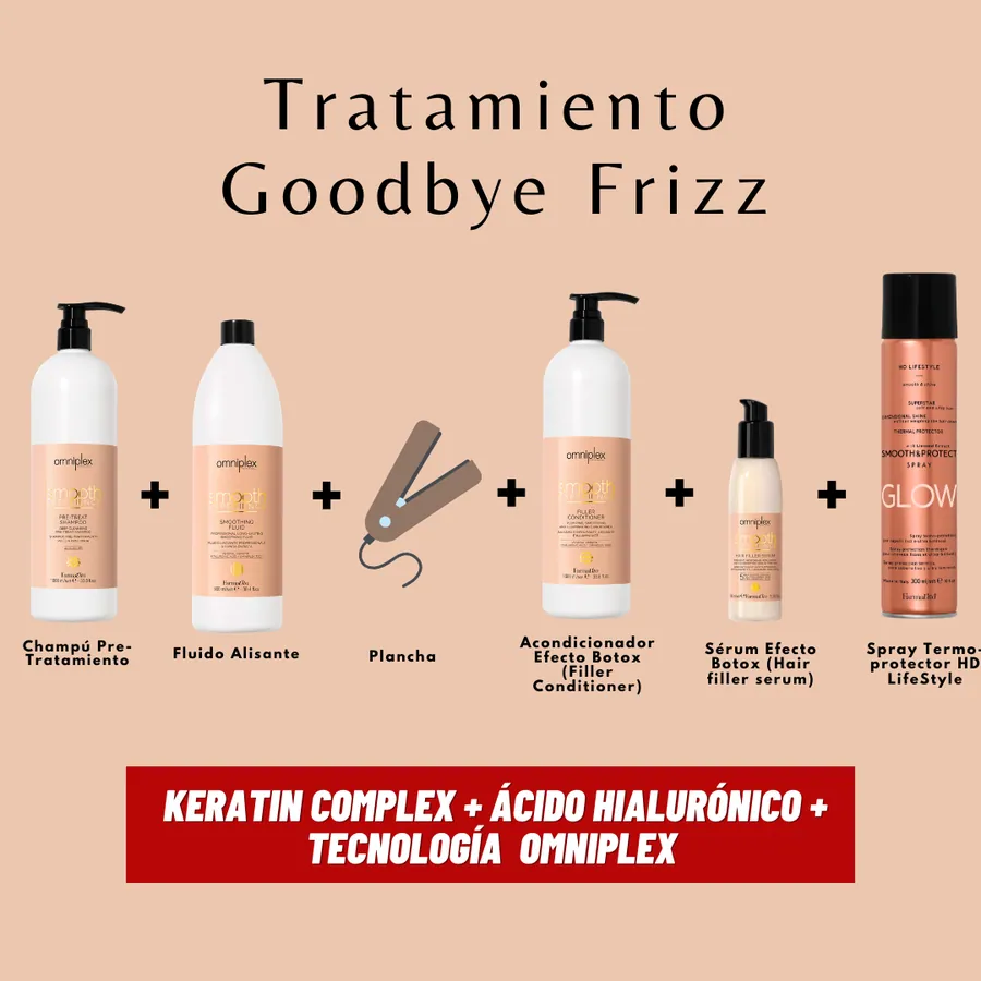 Tratamiento Goodbye Frizz Smooth Experience de Farmavita